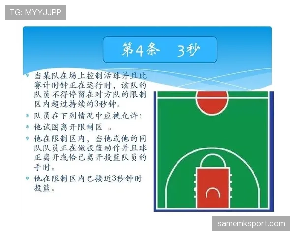 篮球新手必看:深入浅出解读三秒区规则与实战应用 篮球新手必看:深入浅出解读三秒区规则与实战应用