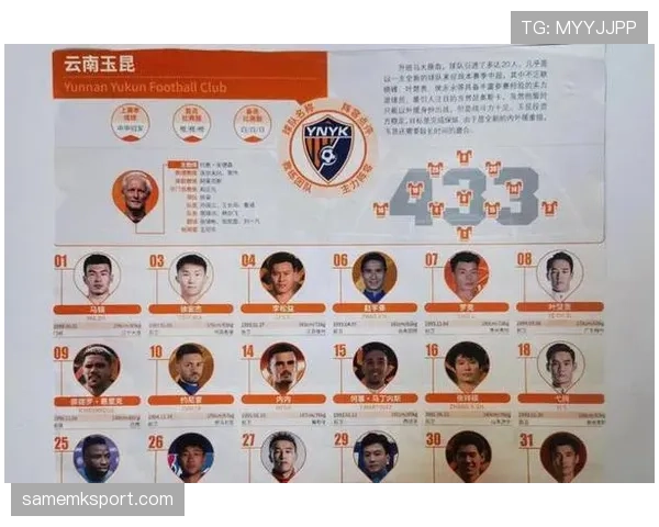 竞技俱乐部近期阵容变化引发战术调整探讨,首战阵容磨合显现关键挑战 竞技俱乐部近期阵容变化引发战术调整探讨,首战阵容磨合显现关键挑战