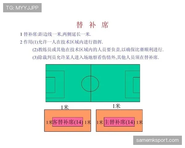 青少年足球规则中关键的比赛时间与替补人数判罚标准解析 青少年足球规则中关键的比赛时间与替补人数判罚标准解析