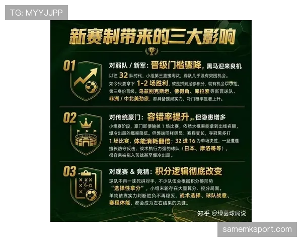 2026世界杯赛制改革如何扩大世界杯影响力