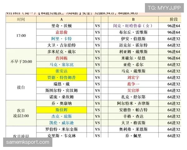 英格兰能否提前晋级淘汰赛?